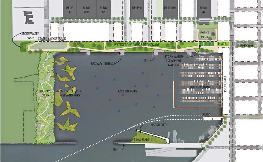 Seaplane Lagoon green areas (proposed)