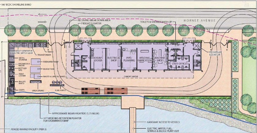 WETA On Site facilities