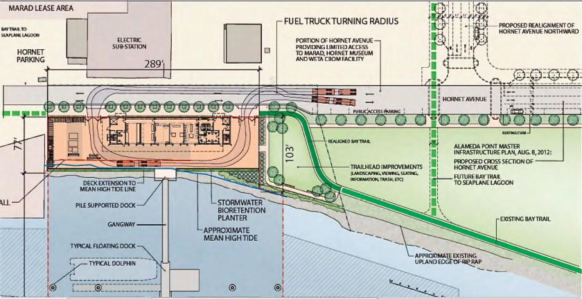 WETA site adjacent future plans