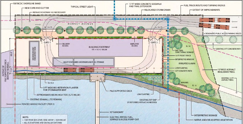 WETA site plan - Alameda Point