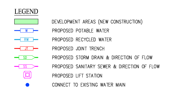 Infrastructure legend for Areas A and B.