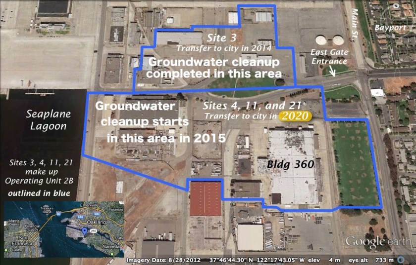 Cleanup Operating Unit 2B at east entry to proposed Town Center - Alameda Point.    Graphics by Alameda Point Environmental Report.