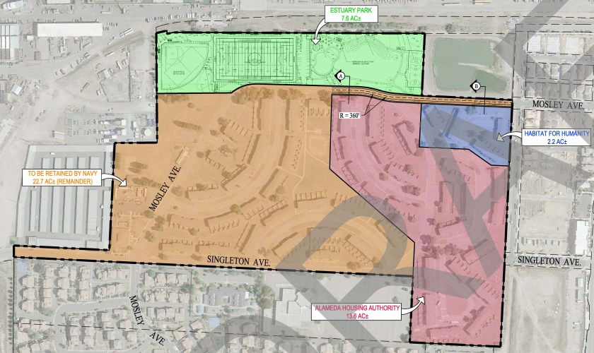 Draft map prepared by the city of Alameda showing proposed Housing Authority, Habitat for Humanity, and private developer parcels. Pending final approval. Dusty rose area going to Housing Authority, blue to Habitat for Humanity, tan to private developer. Click on map to enlarge.