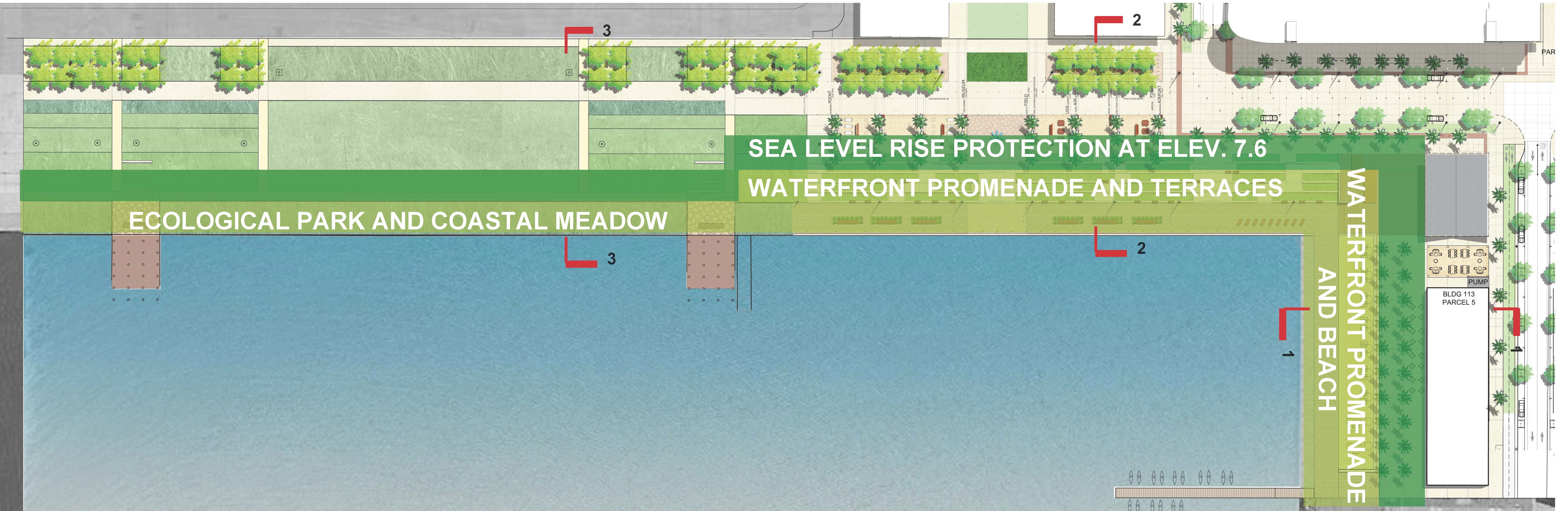 AP Waterfront Plans